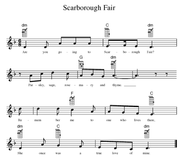 Scarborough fair fantasy answer key