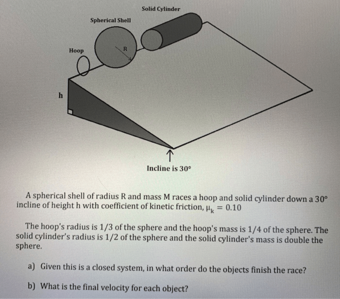 A hoop a solid cylinder a spherical shell