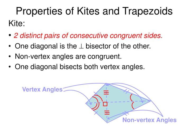 Properties of kites and trapezoids