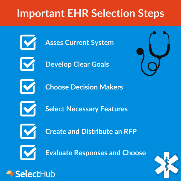 Ehr go understanding tjc's tracer methodology