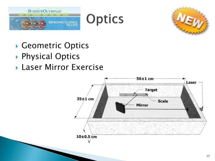 Optics science olympiad